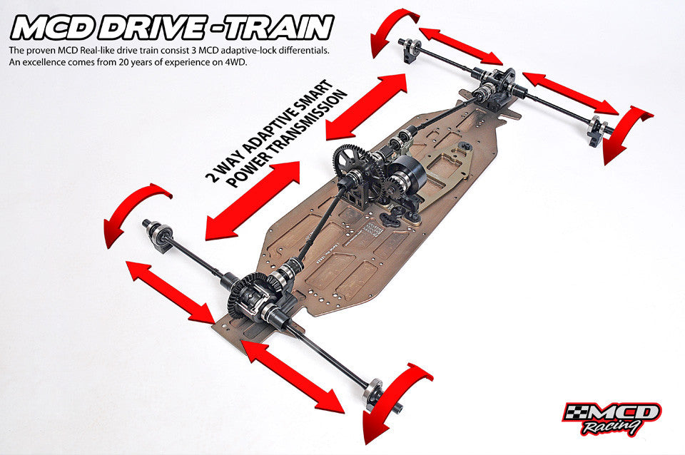 MCD Three gear differential drivetrain