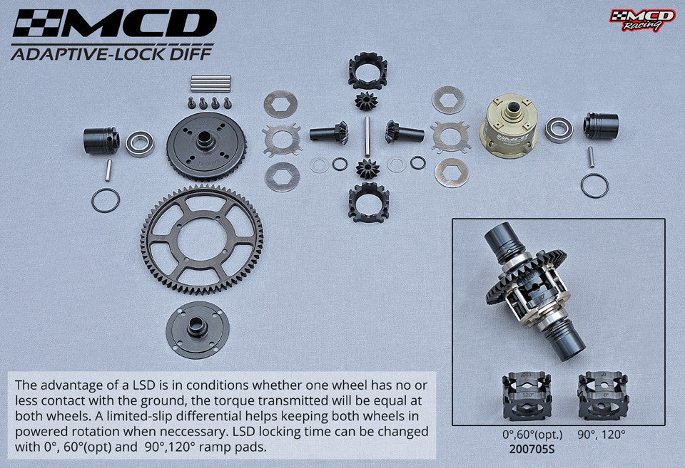 MCD Racing W5 Ultimate includes adaptive locking differentials