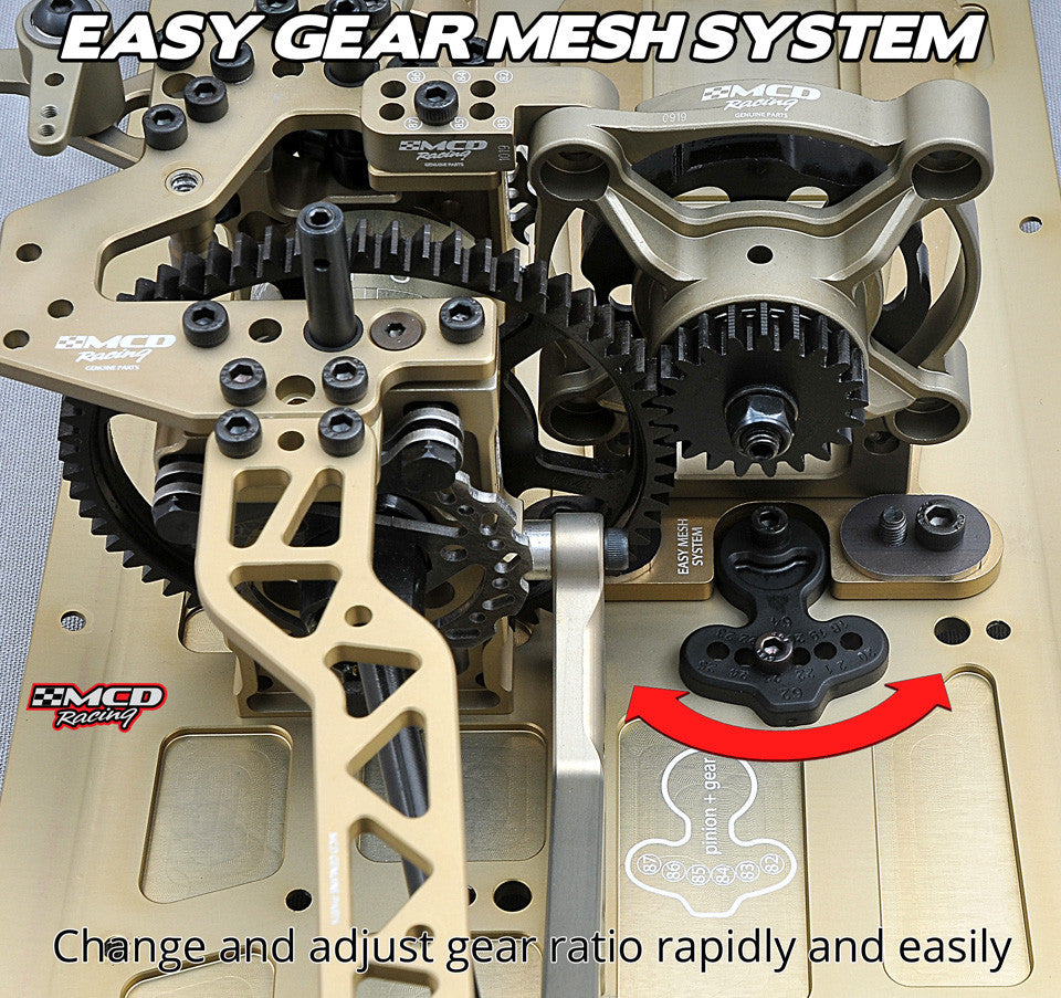 MCD W5 Ultimate Gear Mesh system